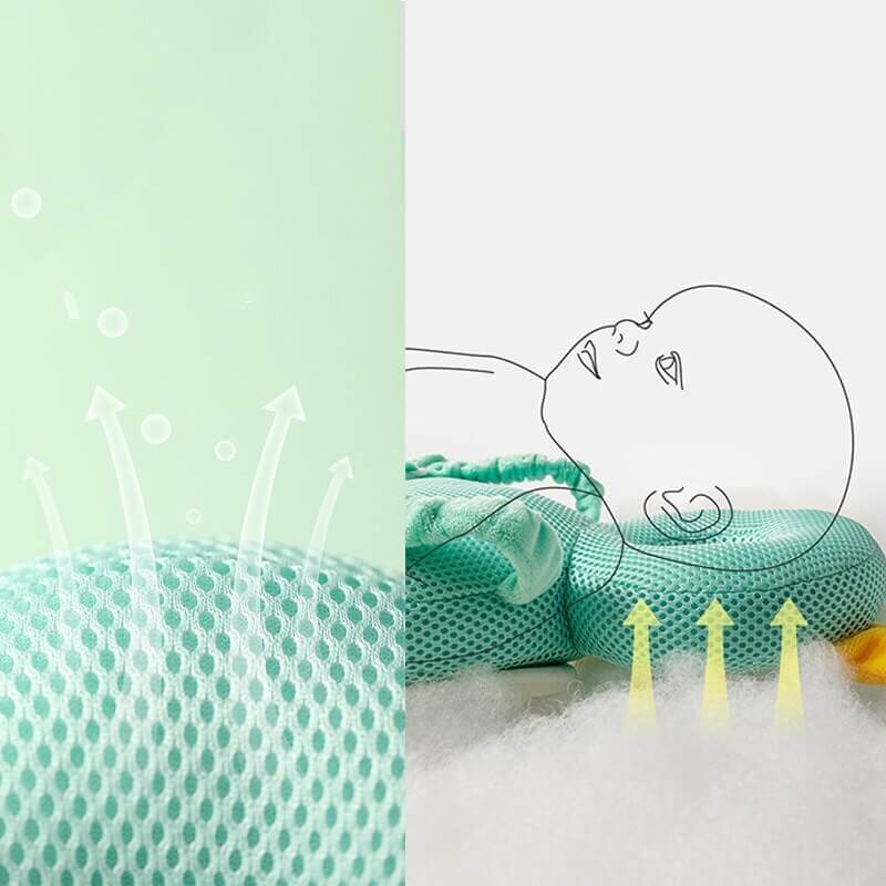 Mochila Protector de Cabeza para Bebé