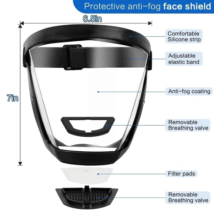 Kalsten | Pantalla Facial Transparente Grande para Protección Completa