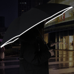 StormShield — Protección instantánea y visibilidad segura, sin importar cuán salvaje se ponga el clima
