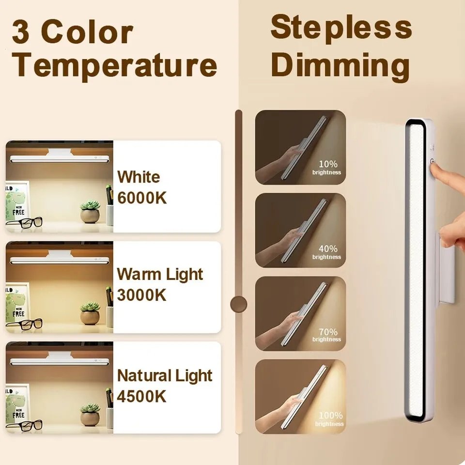 FlexiShine™ - solución de iluminación compacta y ordenada | 1+1 GRATIS