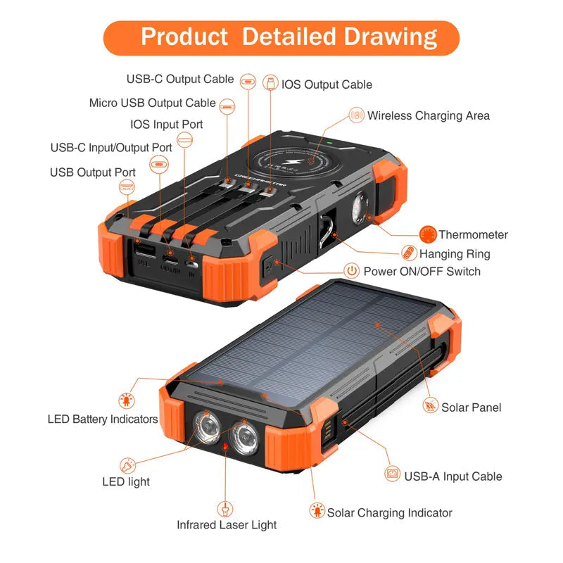 Rivanta Solar-Powerbank Batería de Emergencia IPX4 | Kalsten