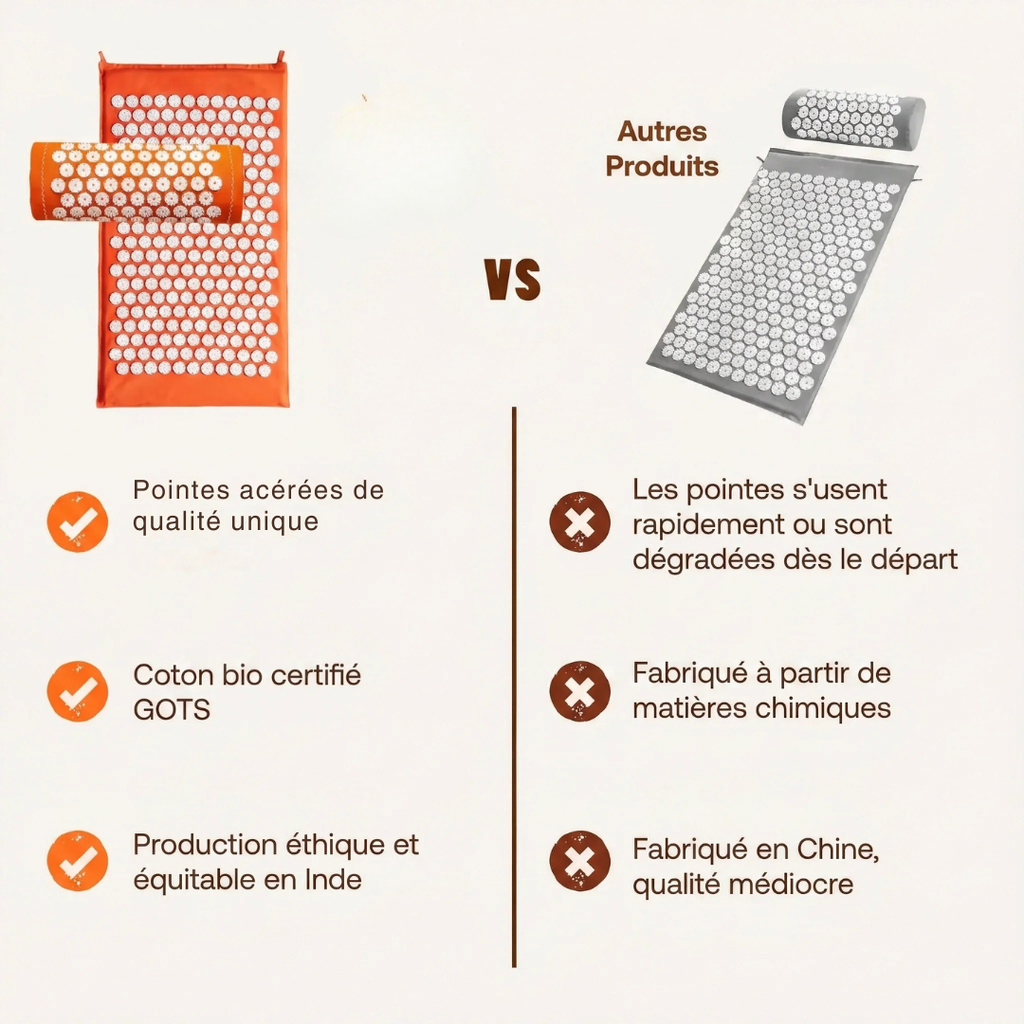 Alfombra de acupresión para alivio y relajación