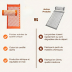 Alfombra de acupresión para alivio y relajación