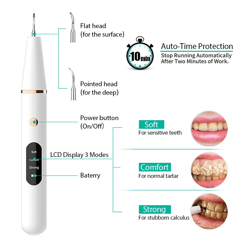 Removedor de Sarro Ultrasónico Eléctrico Limpiador de Sarro Dental
