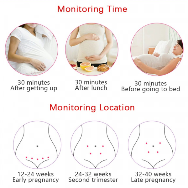 Monitor de Frecuencia Cardíaca Fetal Doppler para Embarazo en Casa, Detector de Sonido de Frecuencia Cardíaca Fetal