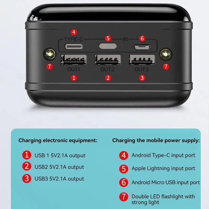Voltaro Powerbank 50.000 mAh | Carga Ultra Rápida | Para Laptop, Tableta y Smartphone | Compacta y Extremadamente Potente