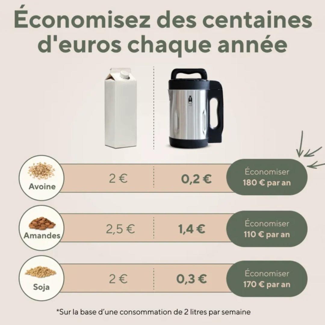 Máquina de bebidas vegetales casera
