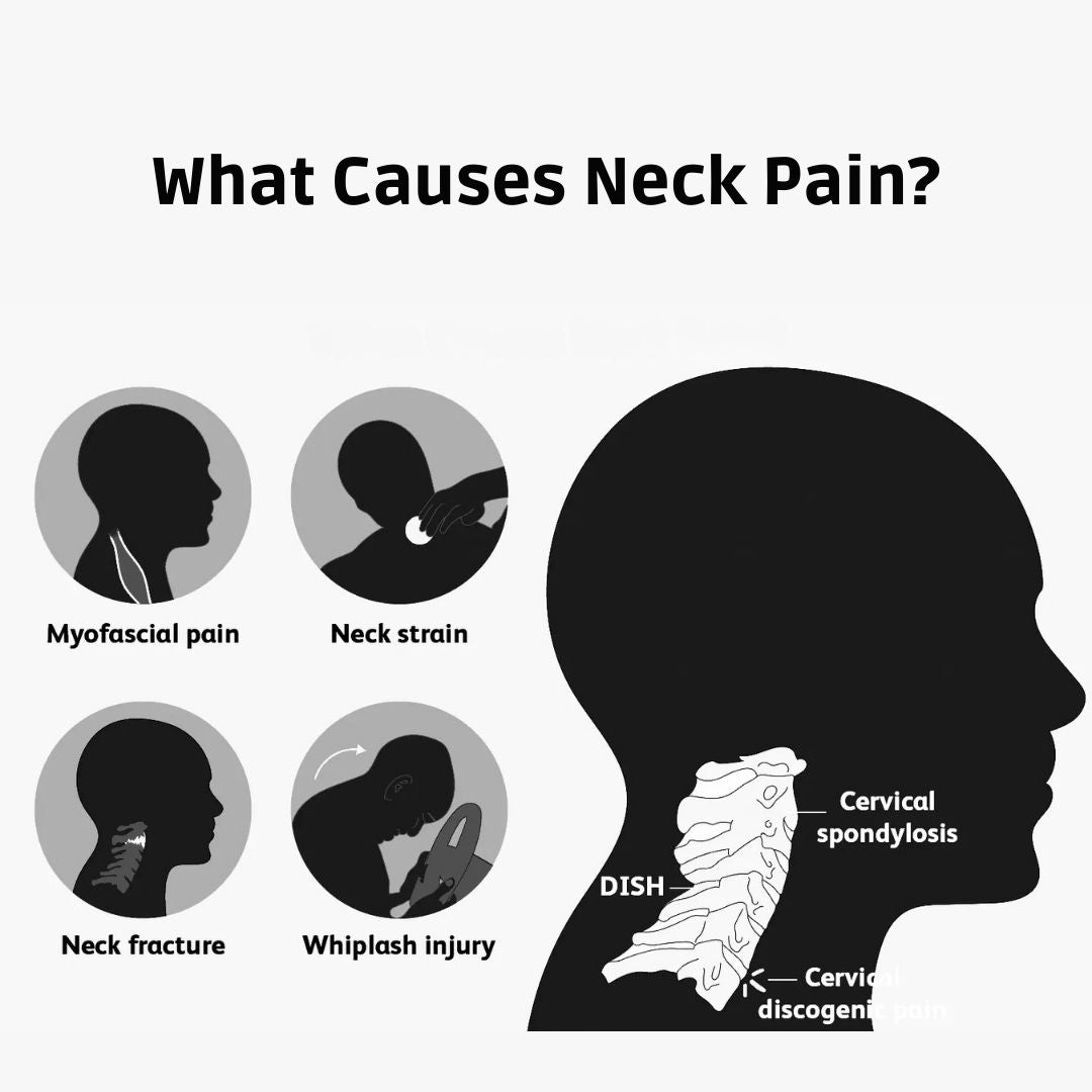 Lisslune | Estirador de Cuello para Alivio del Dolor - Dispositivo de Tracción Cervical Ajustable Ideal para la Tensión y el Incomodidad del Cuello