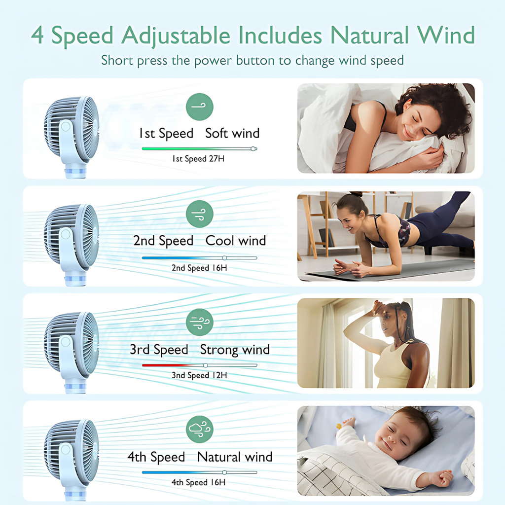 Ventilador portátil USB