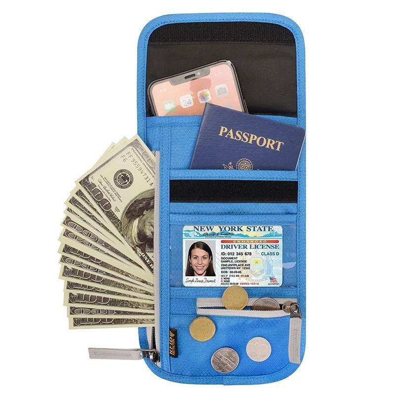 Billetera de viaje con bloqueo RFID