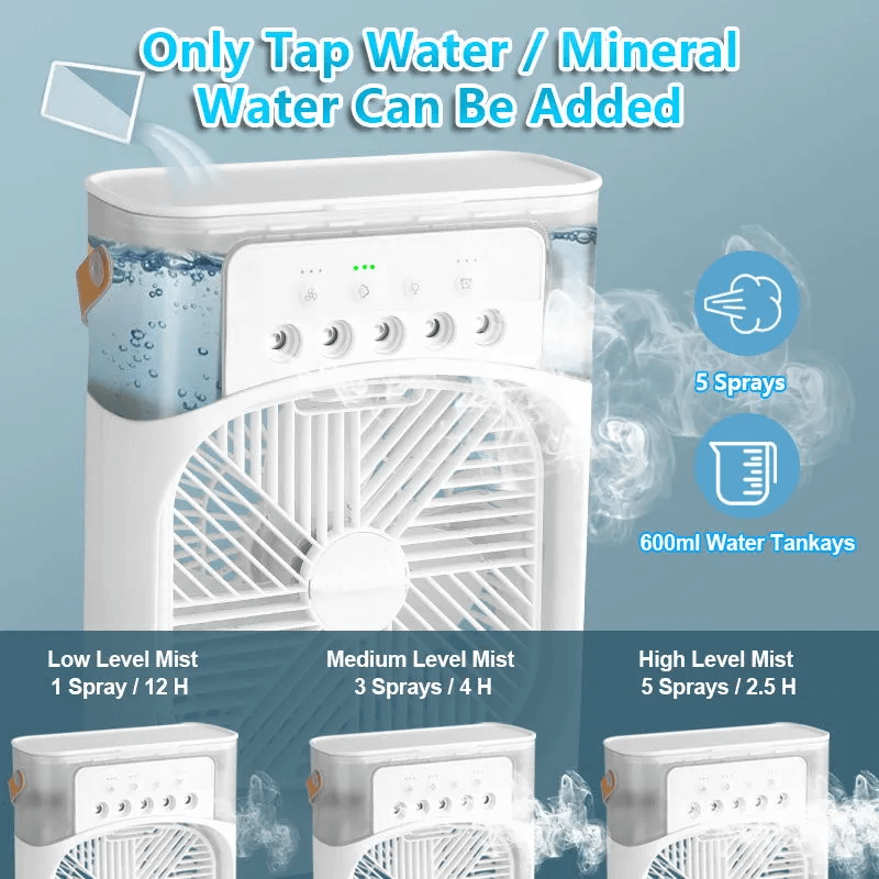 Ventilador Portátil de Aire Acondicionado con Refrigeración por Agua