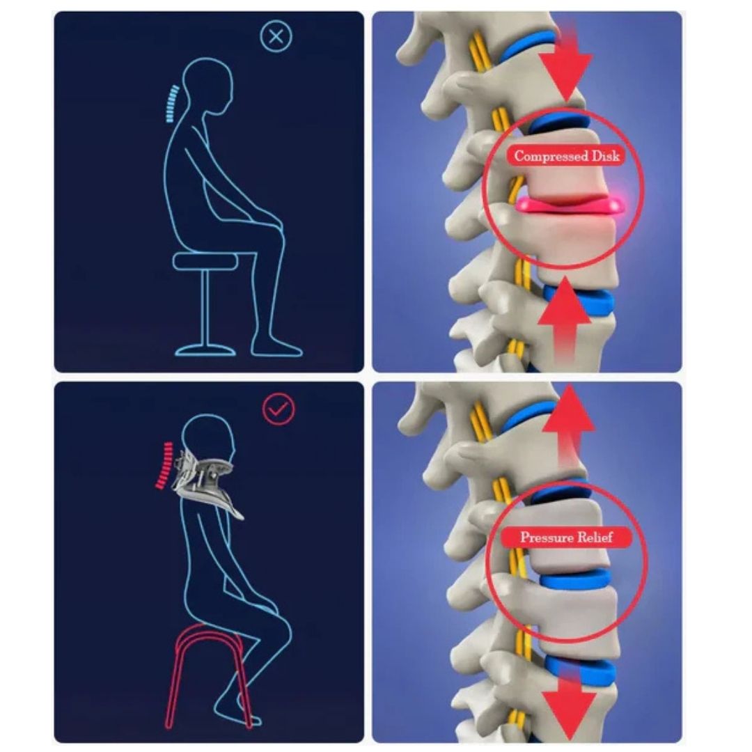 Lisslune | Estirador de Cuello para Alivio del Dolor - Dispositivo de Tracción Cervical Ajustable Ideal para la Tensión y el Incomodidad del Cuello