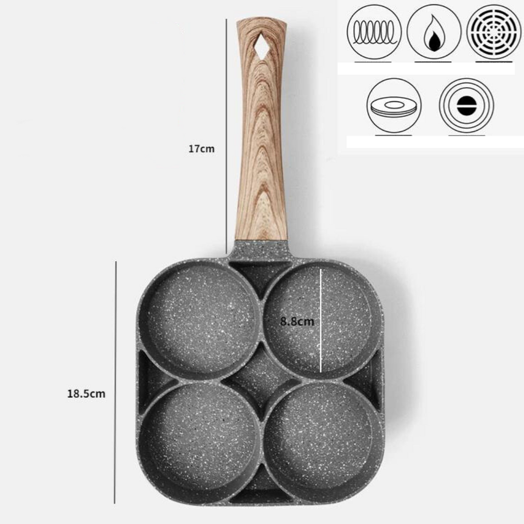 OmeletMaster - sartén de secciones de fuego para un desayuno perfecto
