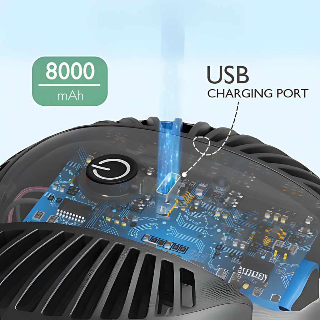 Ventilador portátil USB