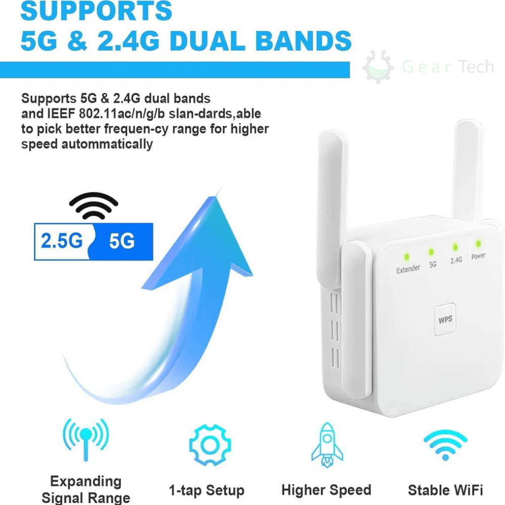 Lisslune | Acelerador de WiFi UltraXtend 5G UK – Mejor Extensor de WiFi de Doble Banda para Cobertura de Señal en Casa y Jardín