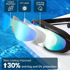 Gafas de natación de gran angular con efecto antivaho