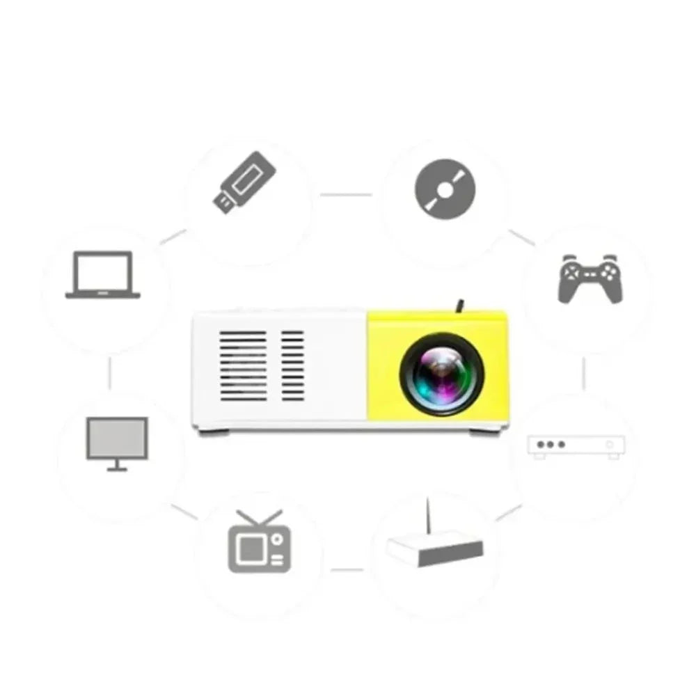 Proyector Portátil de Tamaño de Palma
