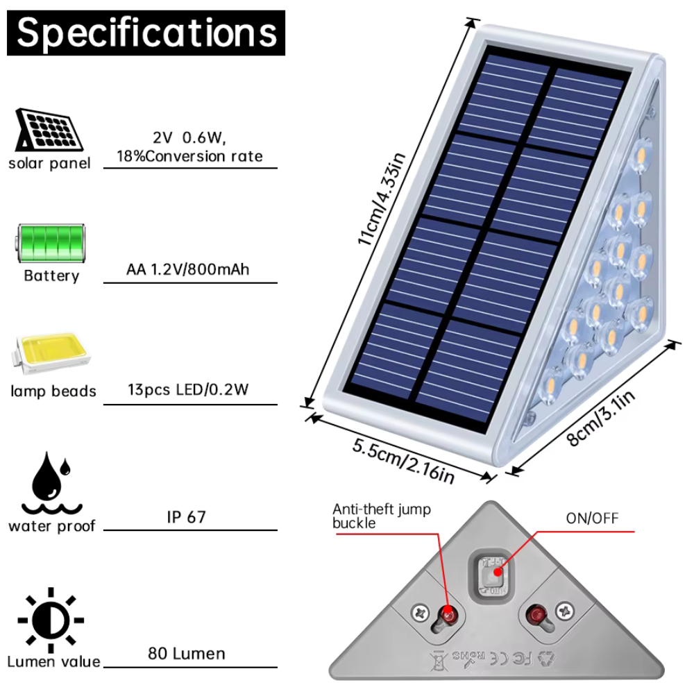 Luces de Escalera Solares EcoBright - Luces LED de Escalera Exteriores para Seguridad y Estilo