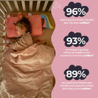 Orejeras ergonómicas para niños