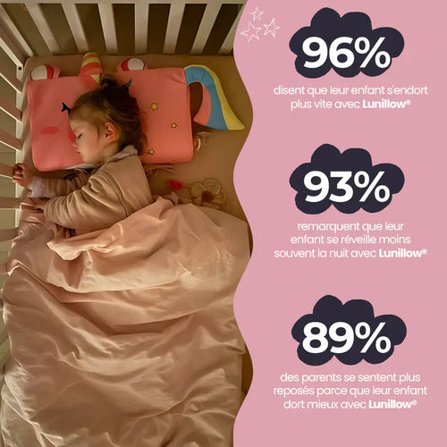 Orejeras ergonómicas para niños