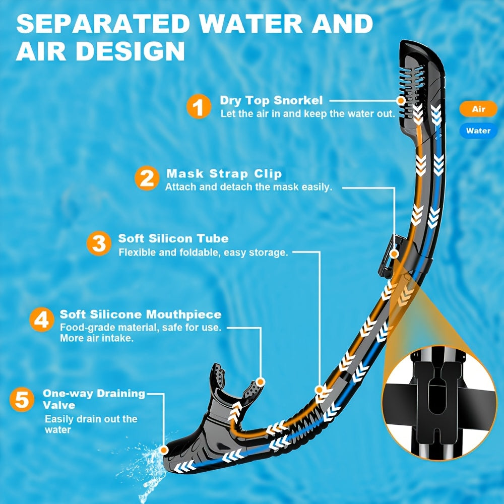 AquaClear Set de Snorkel – Impermeable, Cómodo y con Gran Visibilidad