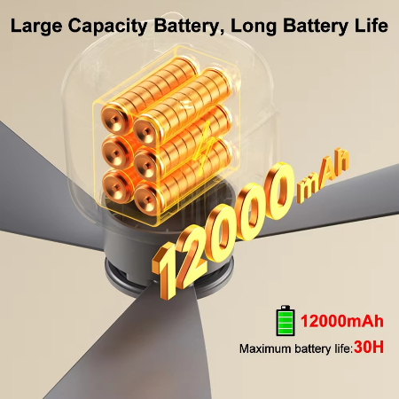 Kalsten | Ventilador de Techo Recargable de 12000mAh para Exteriores con Luz LED