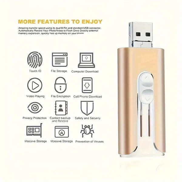 32~256GB Micro USB + 8 Pin + USB 3.0 4 en 1 Disco U para Computadora | 50% DESCUENTO