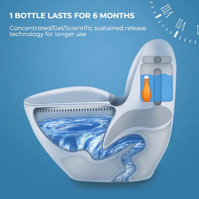 CleanWave – WC fresco sin esfuerzo | 1+1 GRATIS