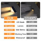 Luces de Escalera Solares EcoBright - Luces LED de Escalera Exteriores para Seguridad y Estilo