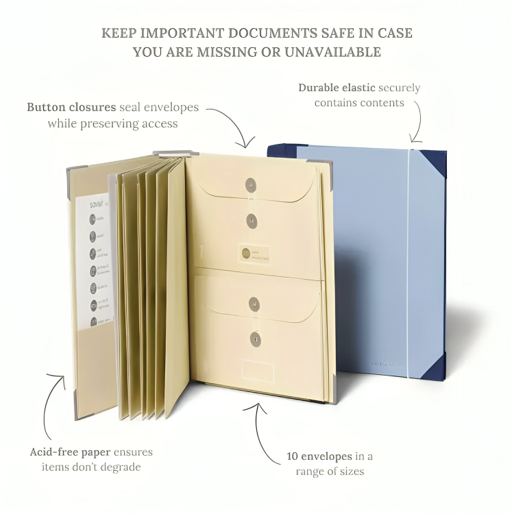 SafeKeep - Organizador de Documentos de Emergencia | 50% DESCUENTO