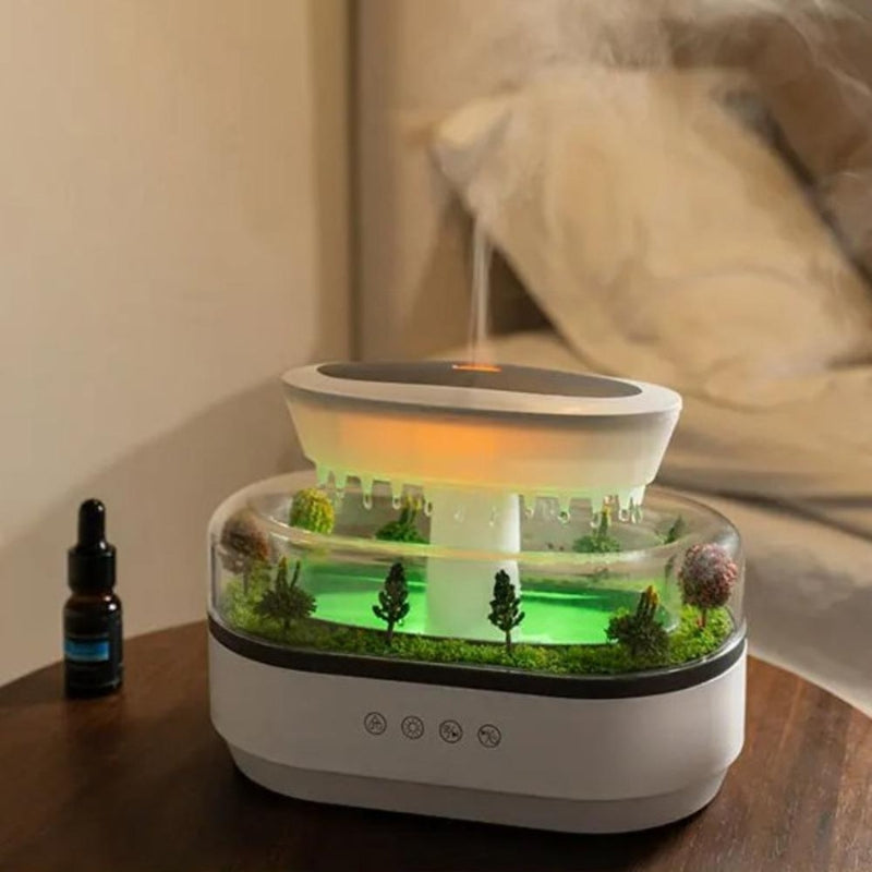 GlowMist – Difusor de Aroma Regnsky con Luz Nocturna LED Multicolor