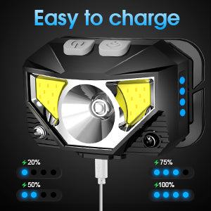 Linterna Frontal LED | Recargable, Impermeable, Sensor de Movimiento | Paquete de 2