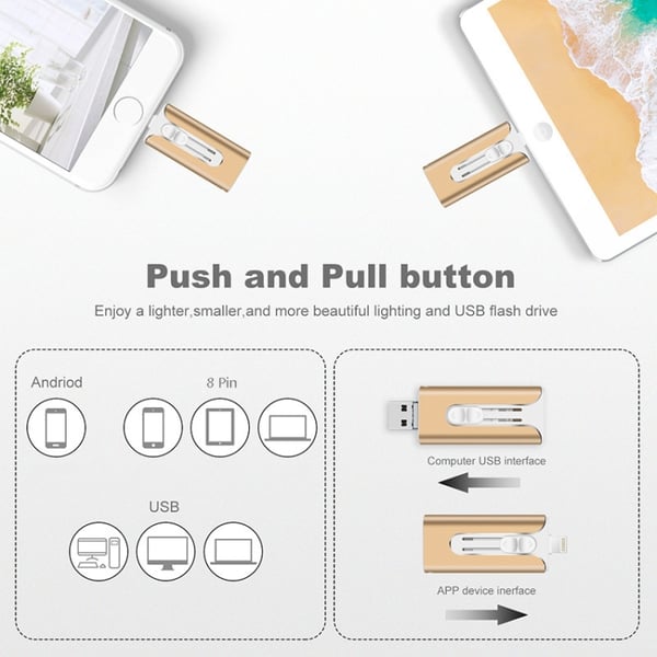 32~256GB Micro USB + 8 Pin + USB 3.0 4 en 1 Disco U para Computadora | 50% DESCUENTO