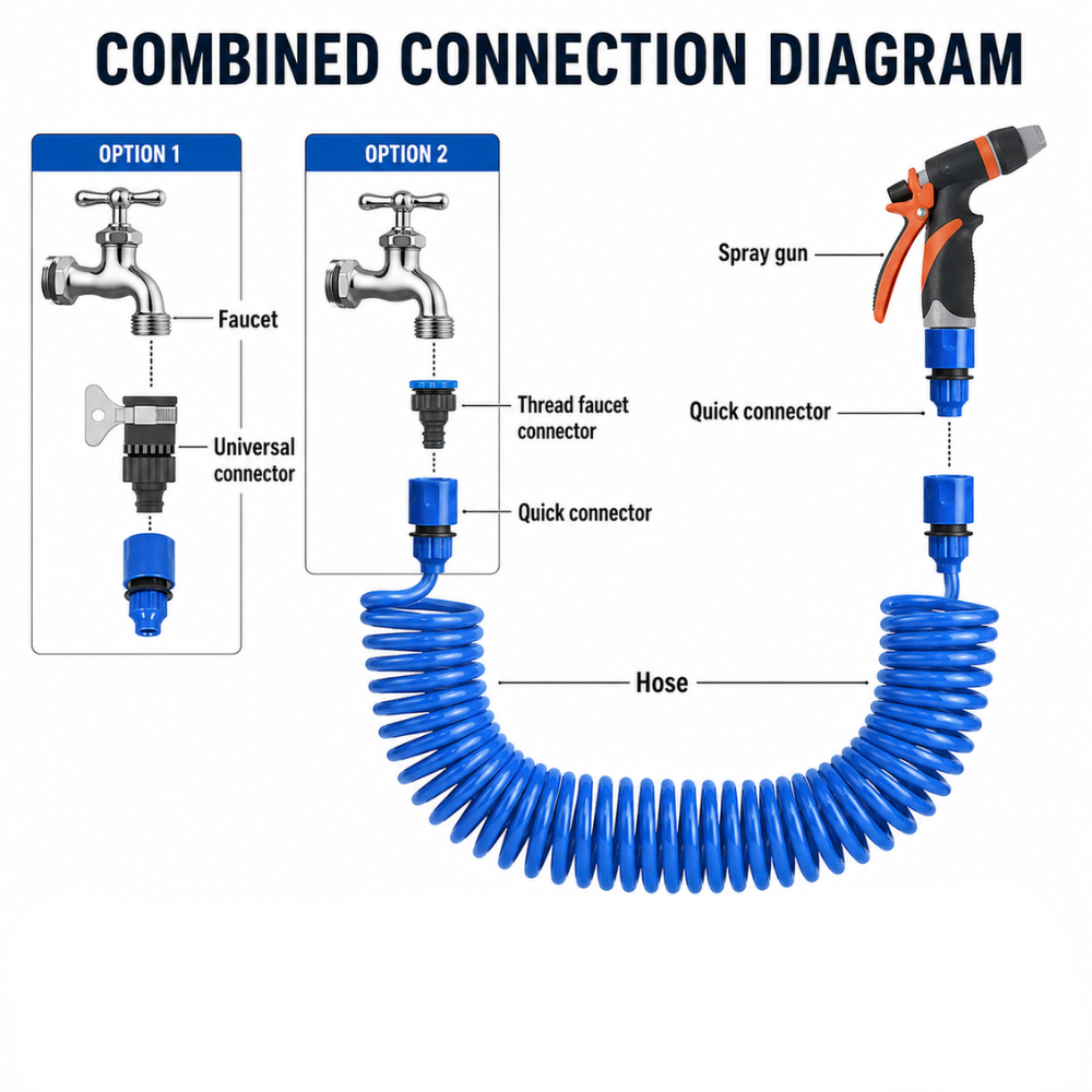 Manguera en espiral compacta con conexiones rápidas para riego de plantas