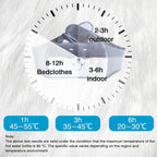 Borindo™ - Calor y Relajación | 50% DESCUENTO