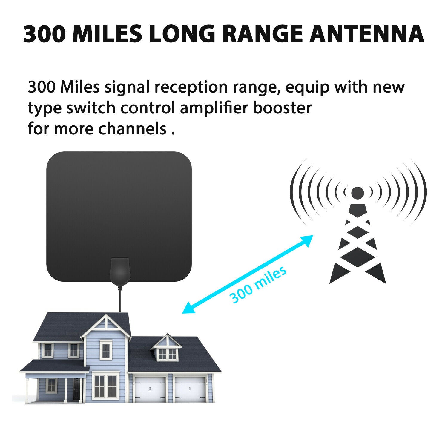 Antena HDTV Amplificada Digital Interior de 300 Millas con Refuerzo de Señal