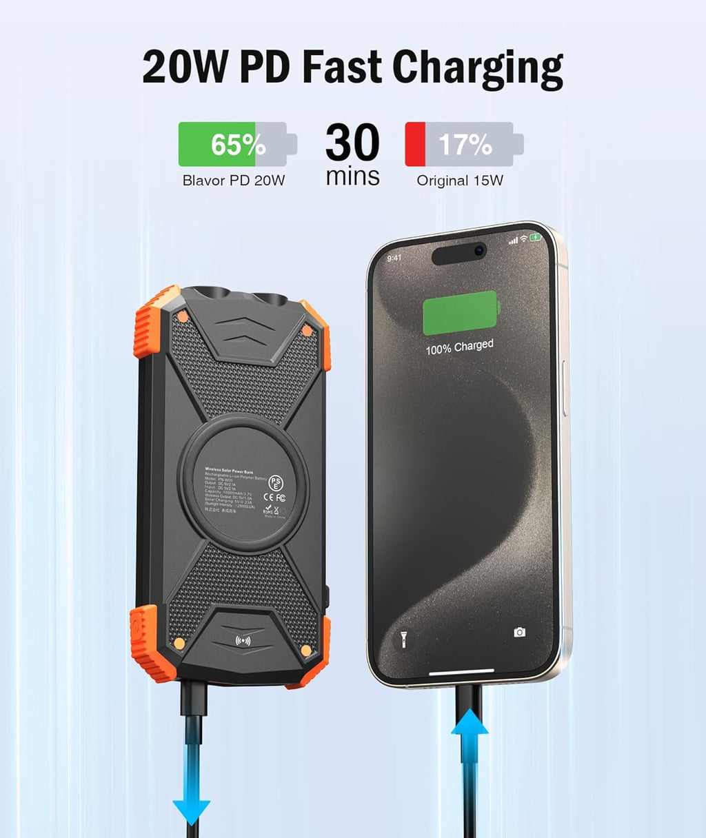 Rivanta Solar-Powerbank Batería de Emergencia IPX4 | Kalsten
