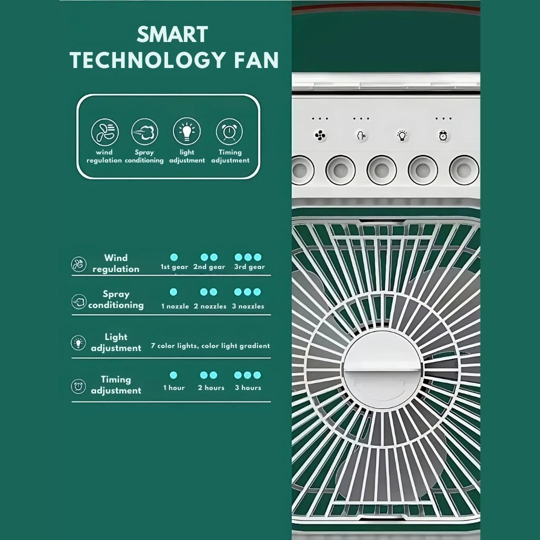 Enfriador de Aire 3 en 1, Humidificador y Purificador de Aire – Aire Acondicionado Portátil para Uso Interior con Luz LED