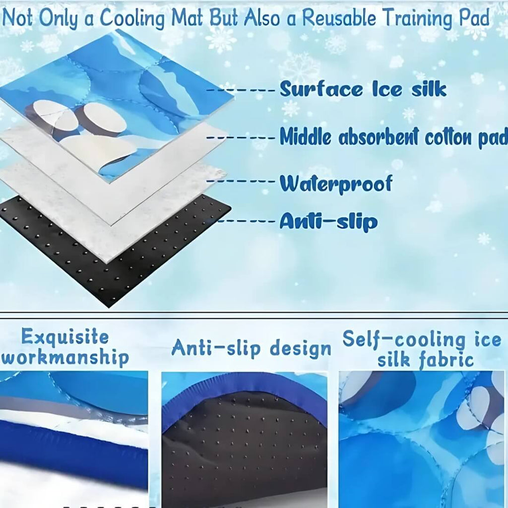 ChillPaws • Alfombra Refrigerante para Perros