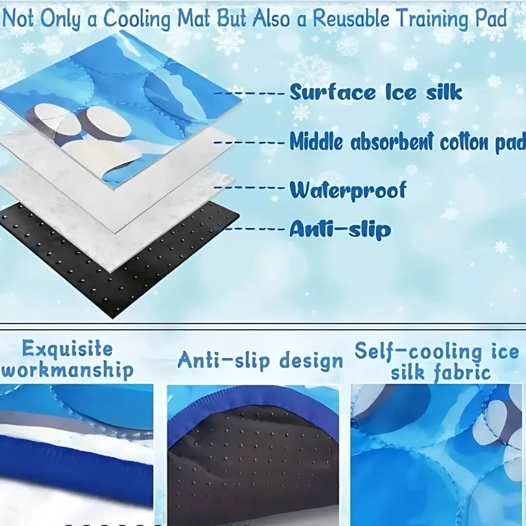ChillPaws • Alfombra Refrigerante para Perros