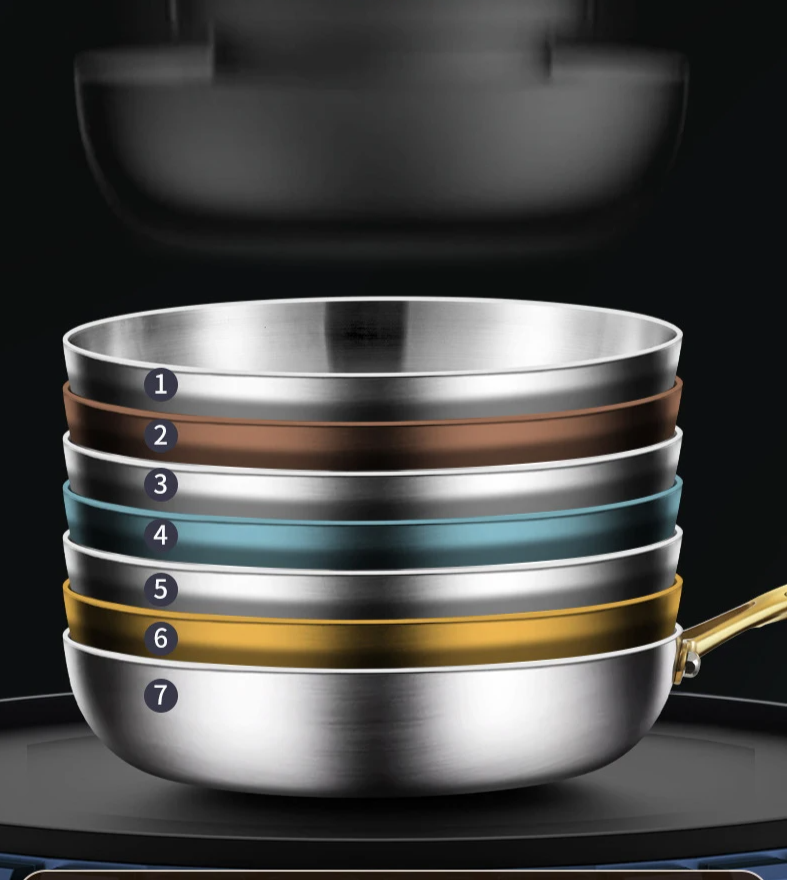 ChefSteel – Sartén de Acero Inoxidable Profesional para Gas e Inducción | Brehn