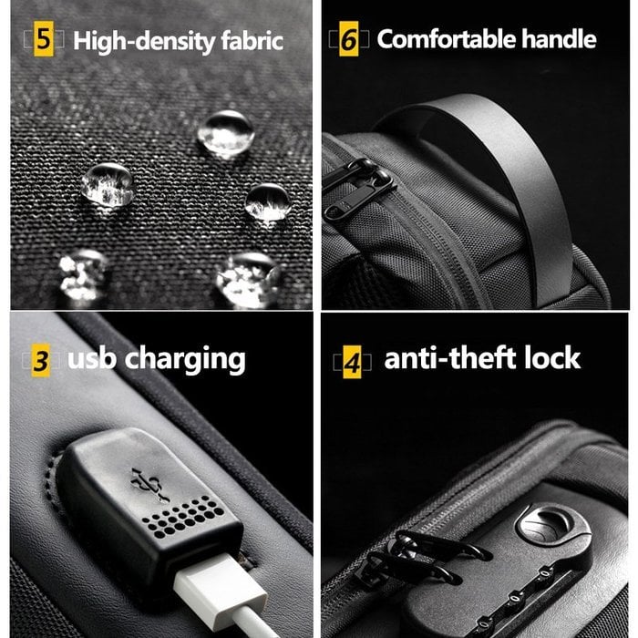 Kalsten | Bolso Cruzado Antirrobo | Landy Carry Without Worry | Oxford Impermeable | Puerto de Carga USB | Mochila Unisex para Viajes