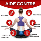 Cojín ergonómico de memoria para asiento y coxis