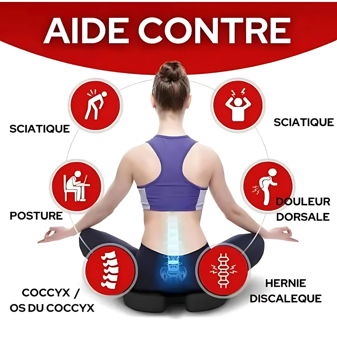 Cojín ergonómico de memoria para asiento y coxis