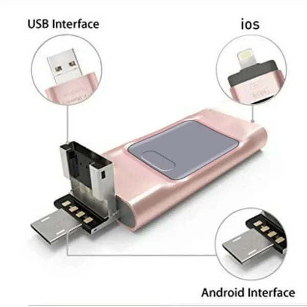 Pen Drive 4-en-1 | Almacenamiento de datos de alta velocidad con múltiples conexiones