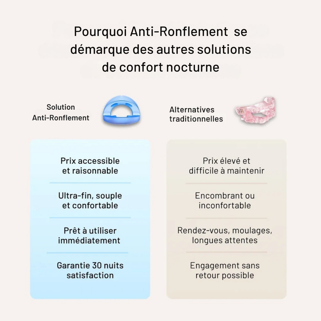 Dispositivo nasal reutilizable – Sueño silencioso desde la primera noche