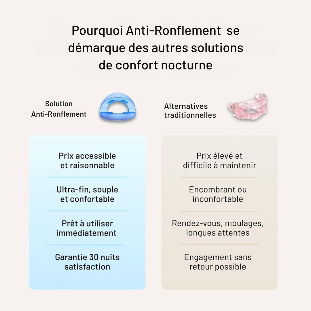 Dispositivo nasal reutilizable – Sueño silencioso desde la primera noche