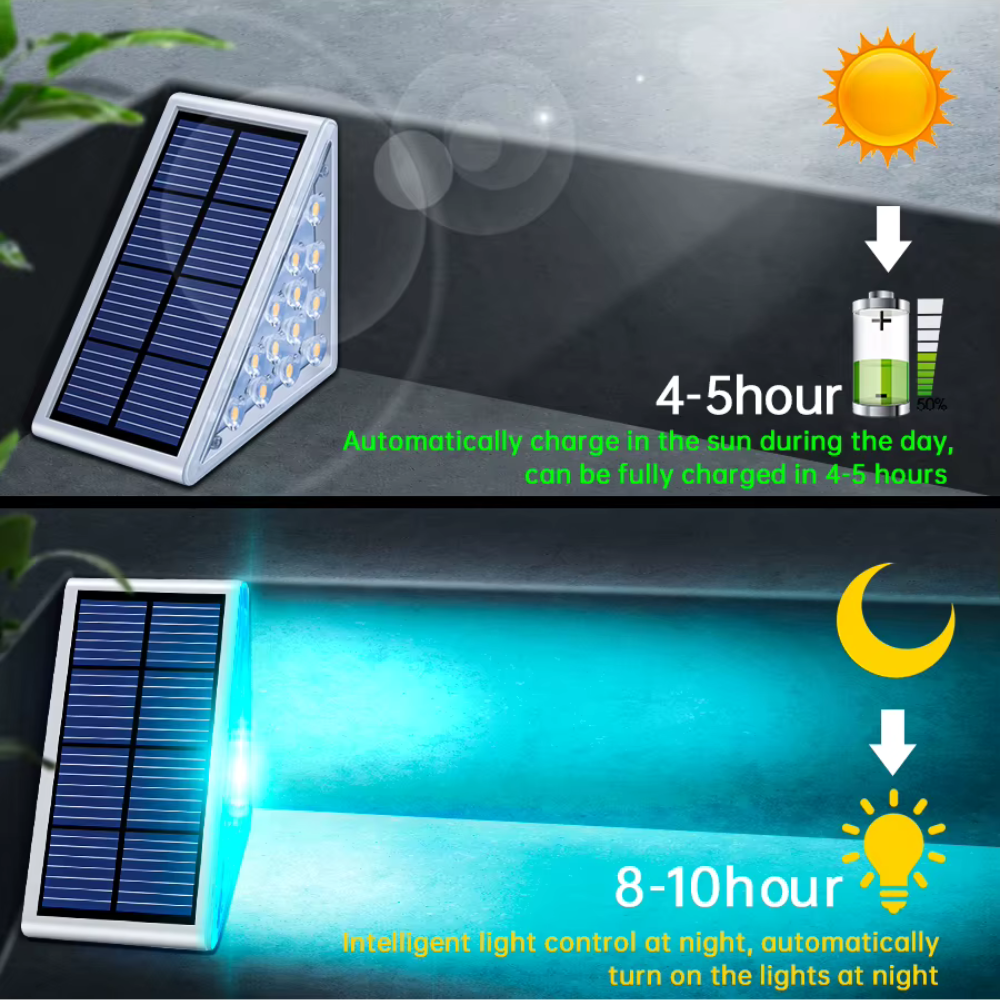 Luces de Escalera Solares EcoBright - Luces LED de Escalera Exteriores para Seguridad y Estilo