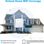 Lisslune | Acelerador de WiFi UltraXtend 5G UK – Mejor Extensor de WiFi de Doble Banda para Cobertura de Señal en Casa y Jardín