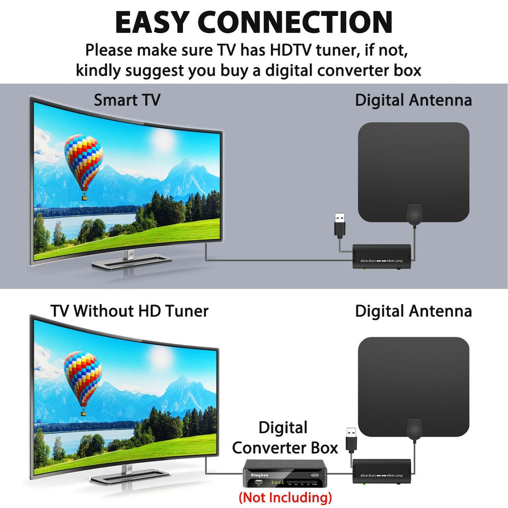 Antena HDTV Amplificada Digital Interior de 300 Millas con Refuerzo de Señal